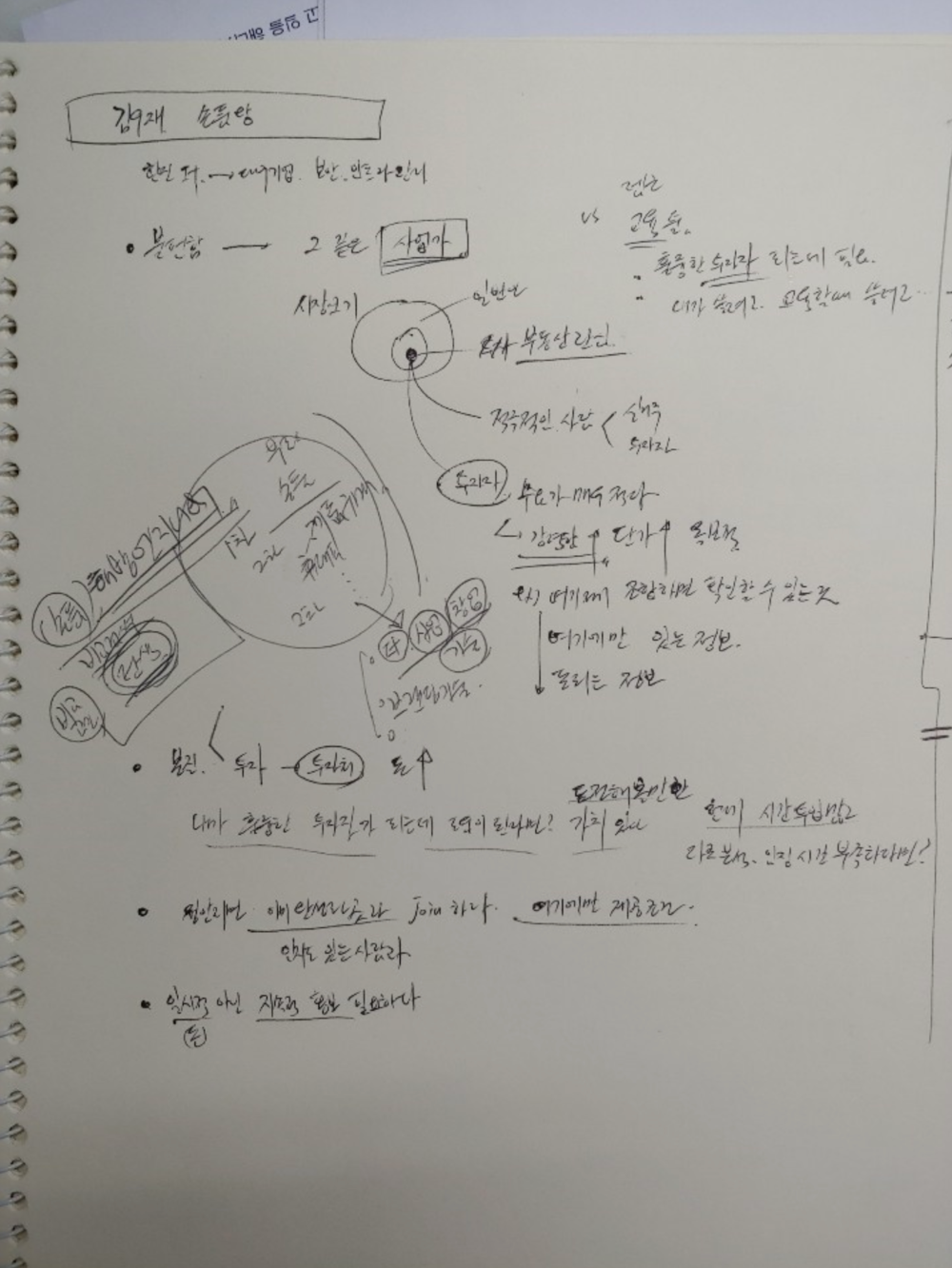 스크린샷 2020-07-17 오후 5.01.05.png