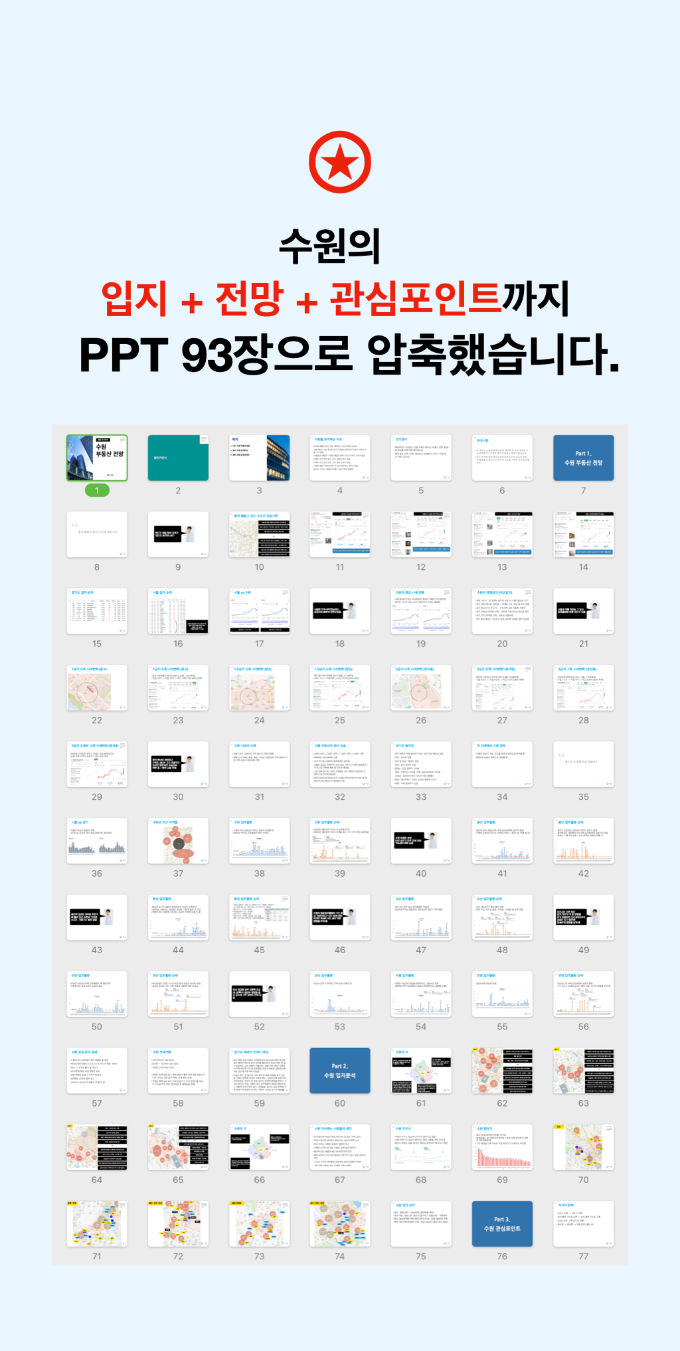 수원전망분석.004.png