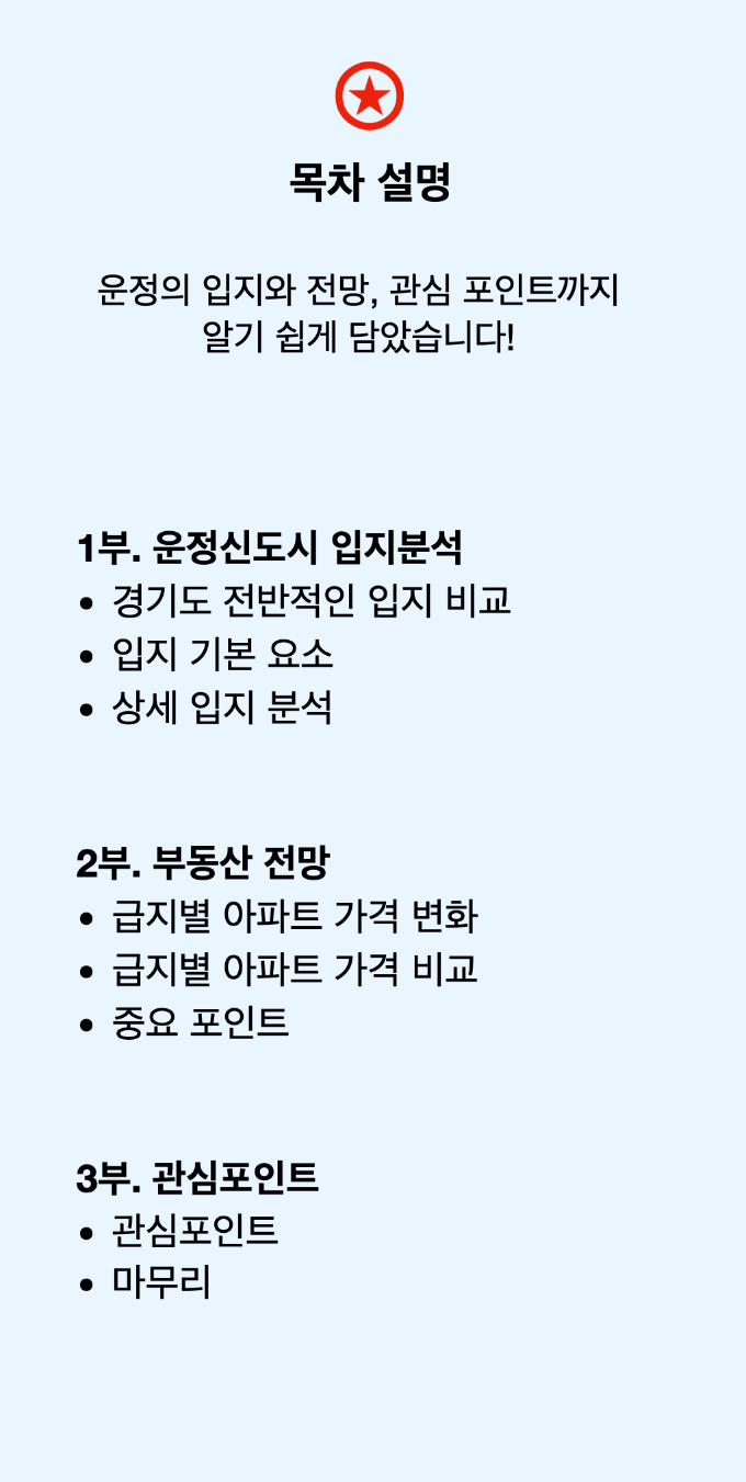 분당전망분석 복사본.003.png