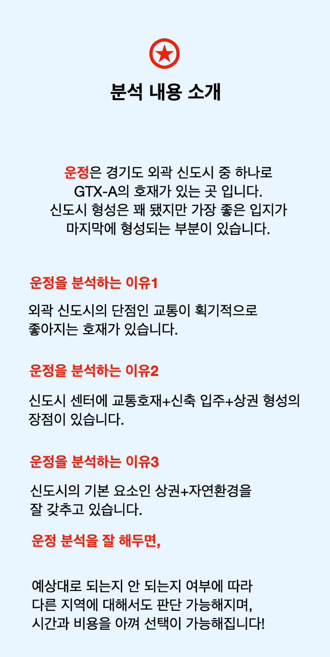 분당전망분석 복사본.001.png