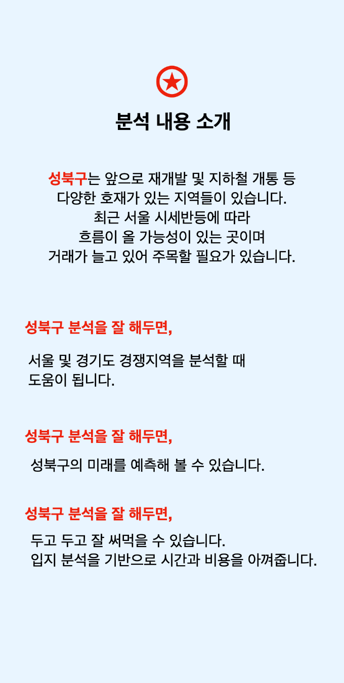 수원전망분석 복사본.001.png