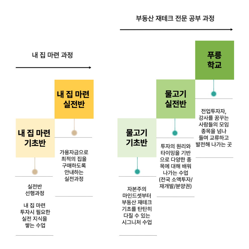 홍보이미지(정사각)-001.png